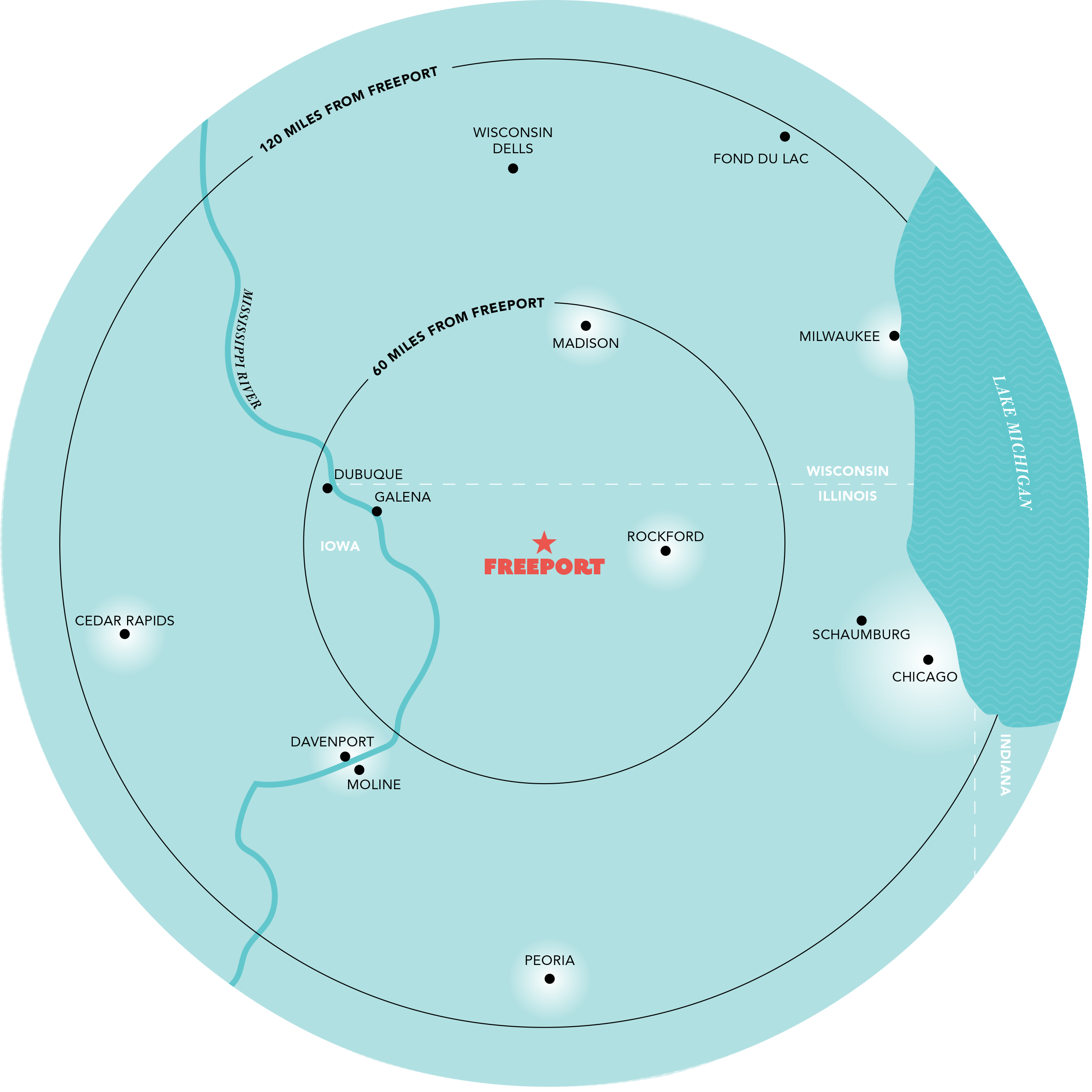 map of cities within 60 and 120 miles of Freeport