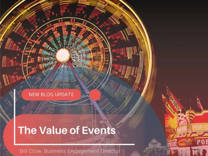 The Value of Events