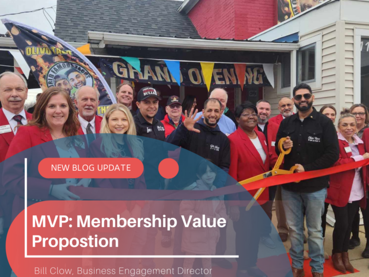 MVP: Membership Value Proposition